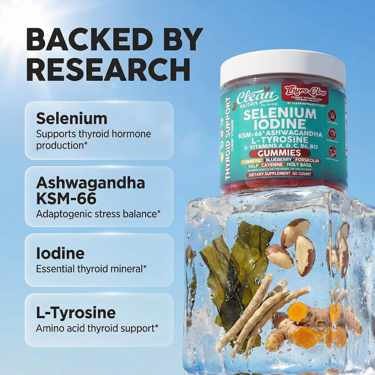 Thyroid Support Gummies Selenium Iodine Ashwagandha Turmeric Blueberry R46468