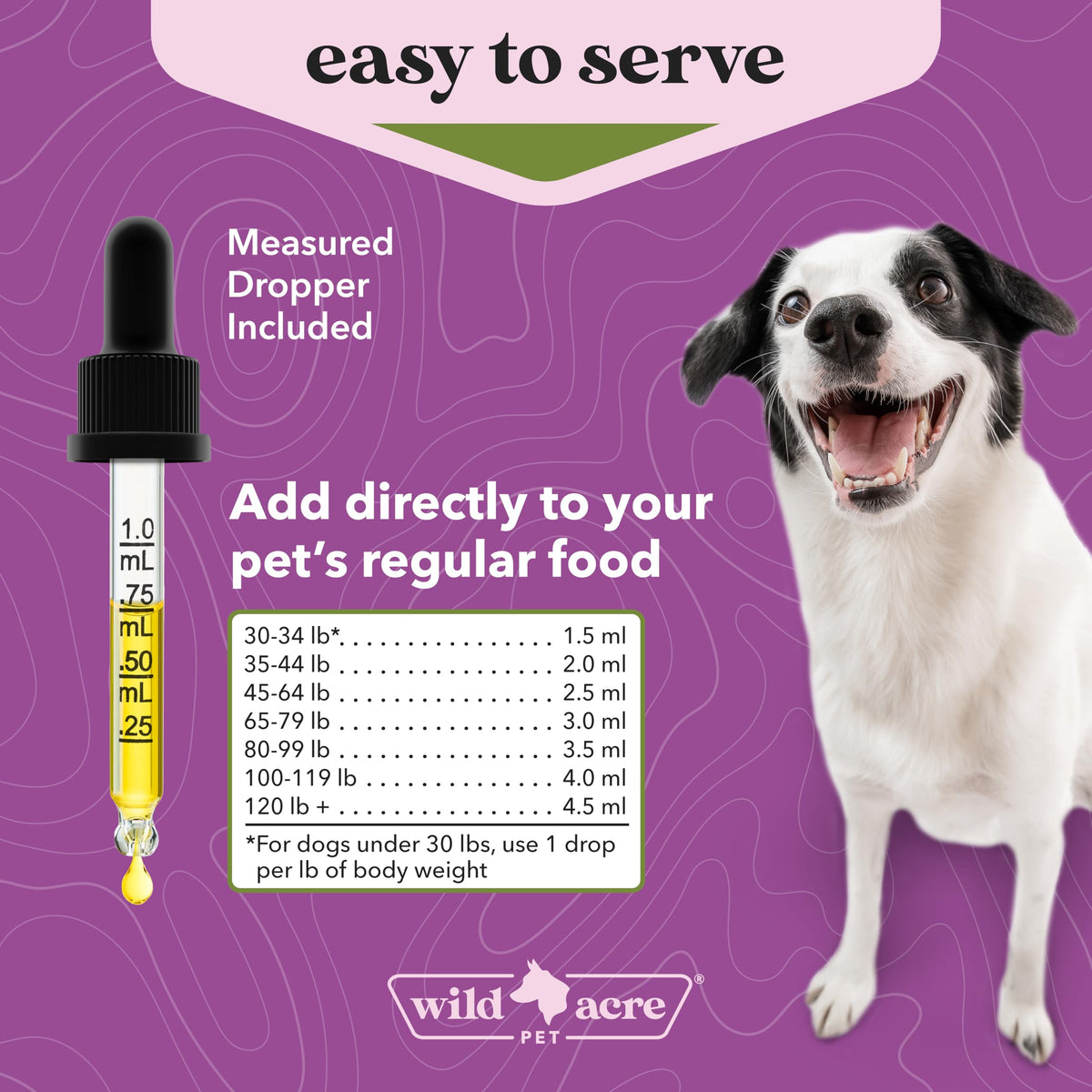 Milk Thistle for Dogs Liver Support 2 oz C15106