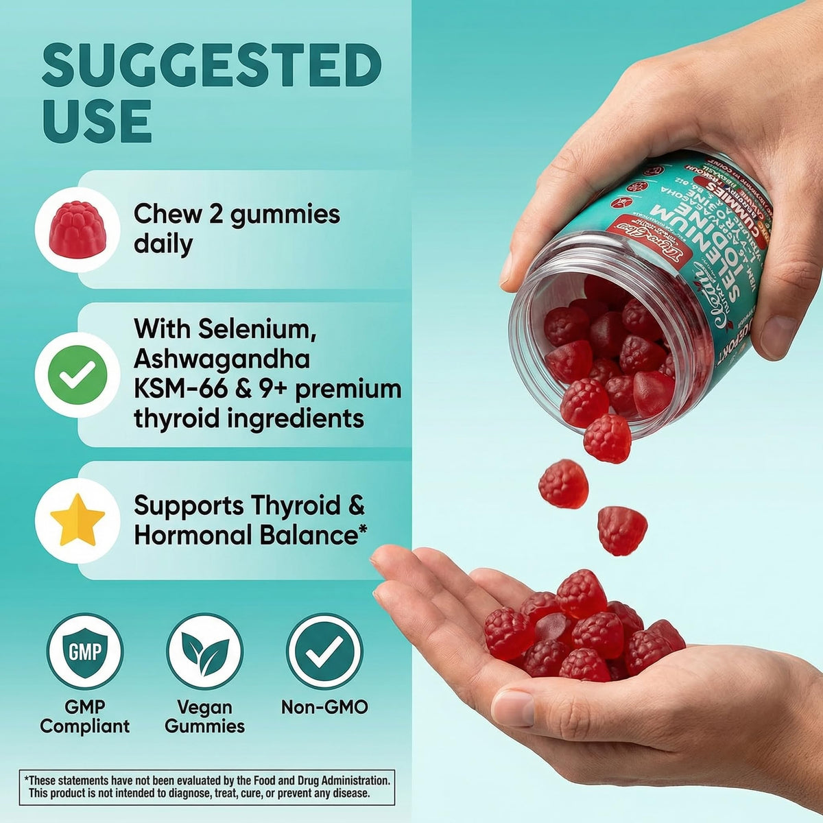Thyroid Support Gummies Selenium Iodine Ashwagandha Turmeric Blueberry R46468