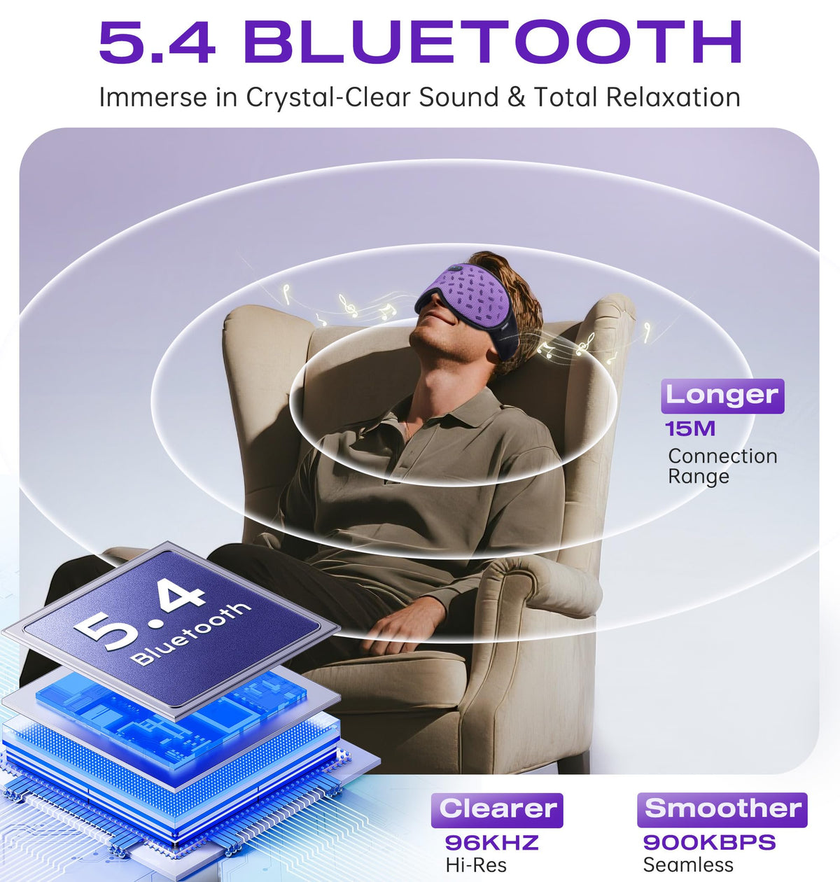 Bluetooth Sleep Mask Headphones with Hot & Cold Compress M364
