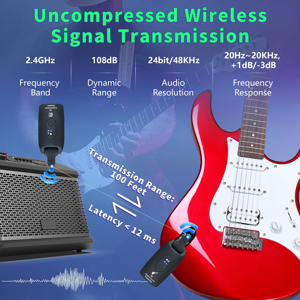 Wireless Guitar System 2.4GHz Transmitter and Receiver Black I72354