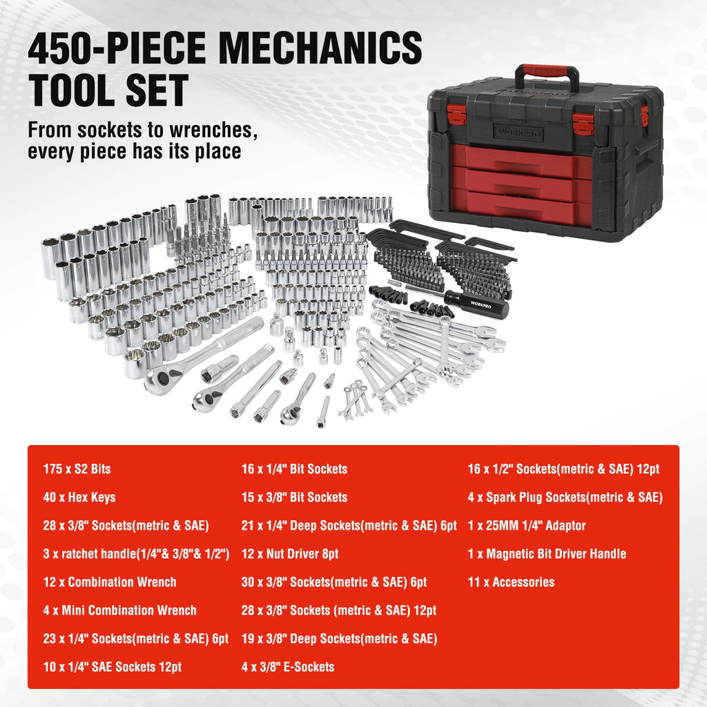 450-Piece Drive Socket Set 1/2" 1/4" 3/8" CR-V Metric and Imperial with Quick-Release Ratchet Wrench R551