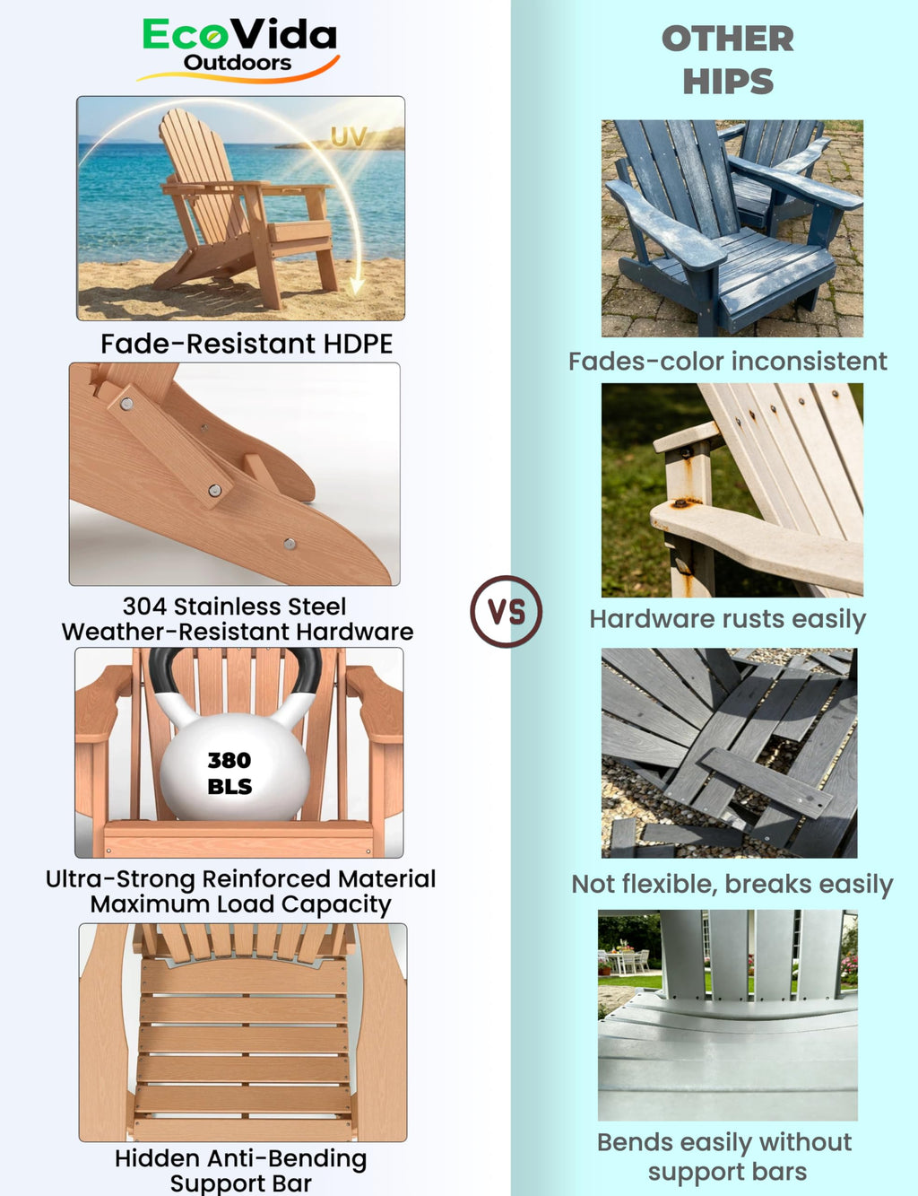 HDPE Adirondack Chair Set of 4 with Cup Holders W609180