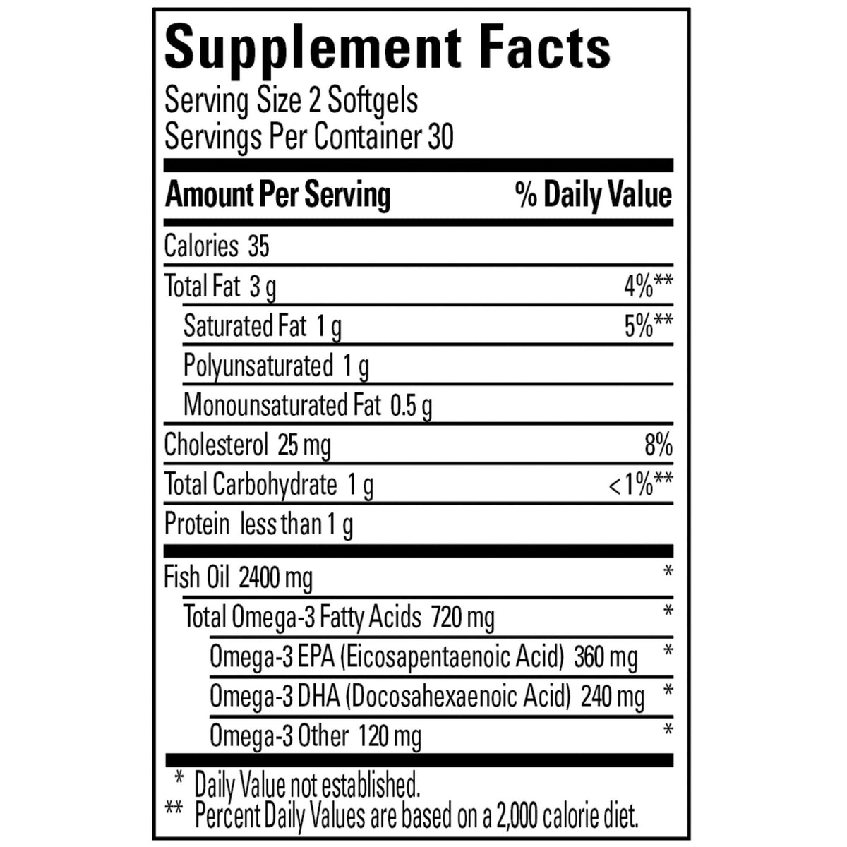 Fish Oil Omega 3 Supplement 1200 mg 60 Softgels I59143