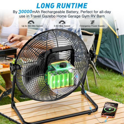 20" Solar Powered Rechargeable Floor Fan with 40W Solar Panel A461