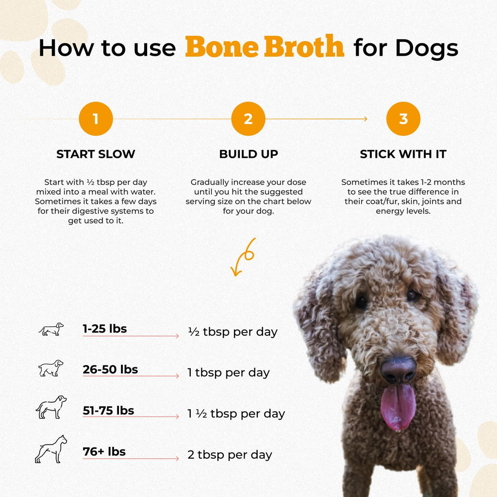 Chicken Bone Broth Powder R68171