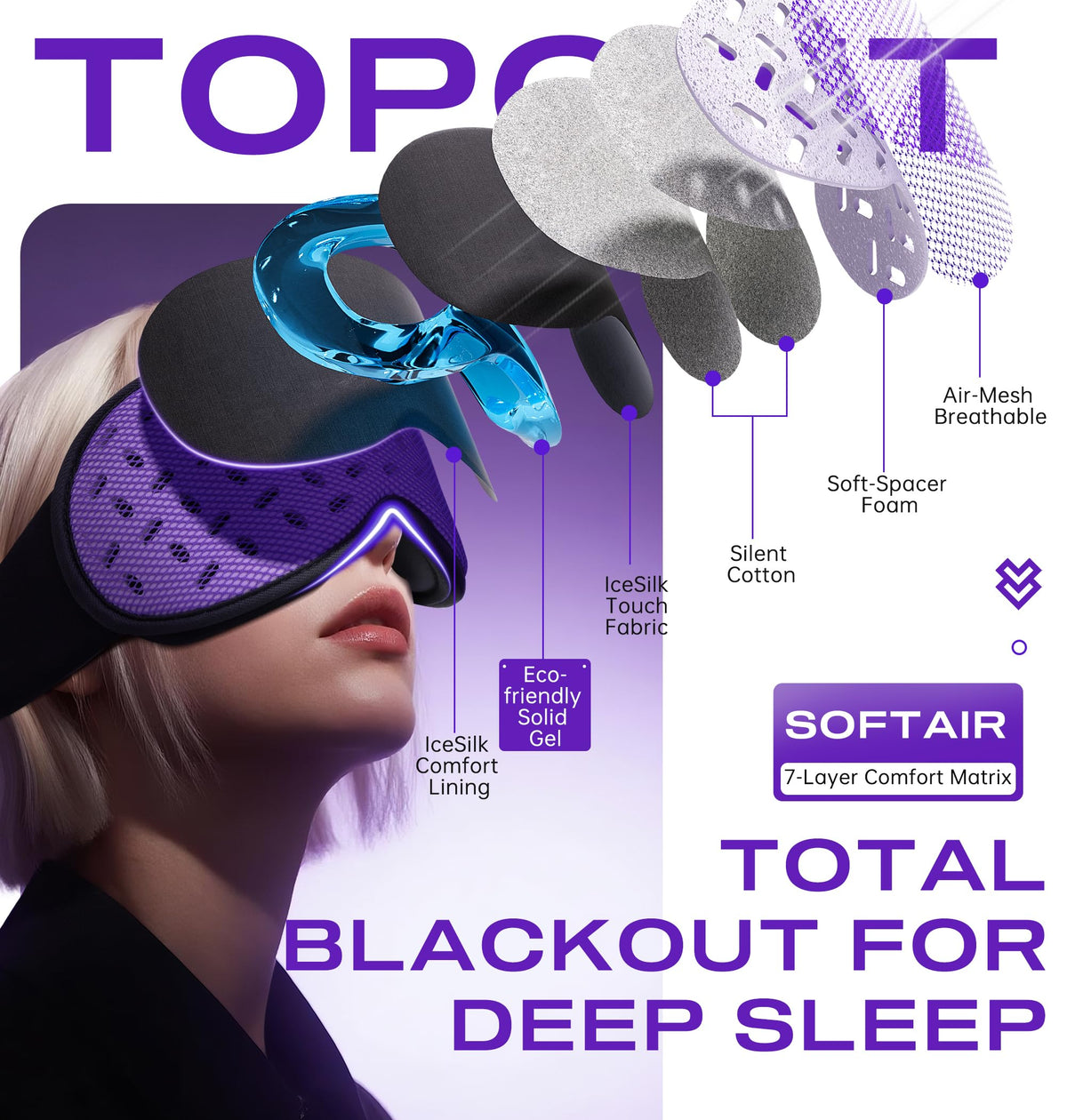 Bluetooth Sleep Mask Headphones with Hot & Cold Compress M364